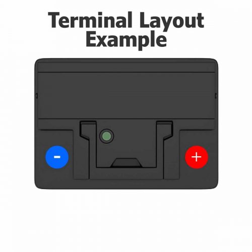 terminal layout LH